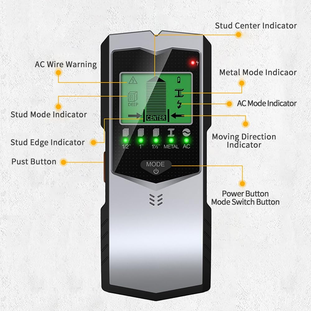 Stud Finder Wall Scanner, 5 in 1 Stud Detector | HD LCD Display, Center and Edge, Wood Metal AC Wire